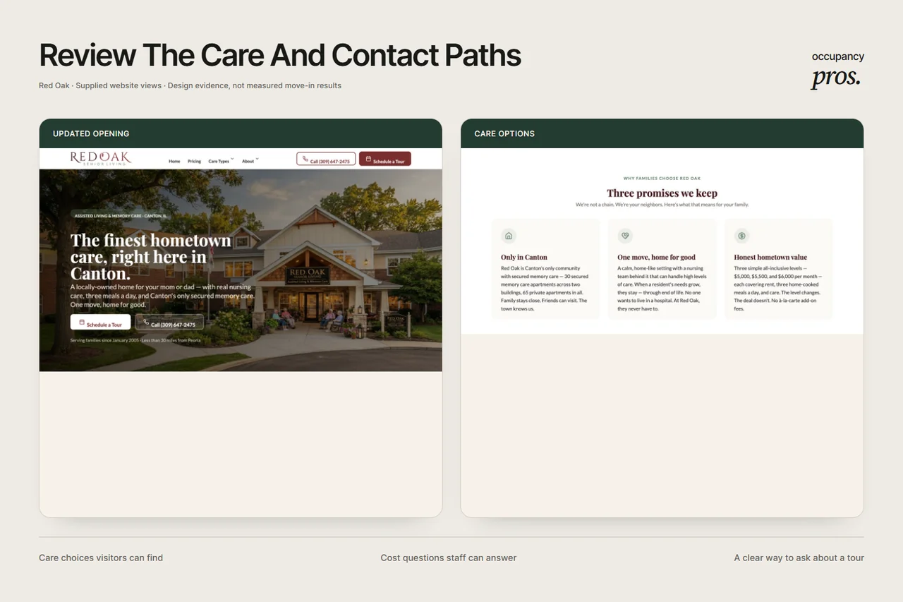 Provided Red Oak website views with care, cost and tour-path review notes
