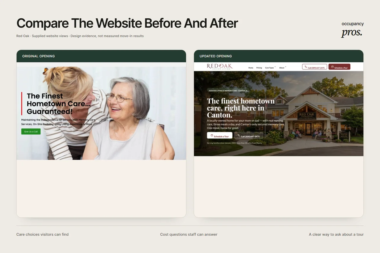 Provided Red Oak website views with care, cost and tour-path review notes